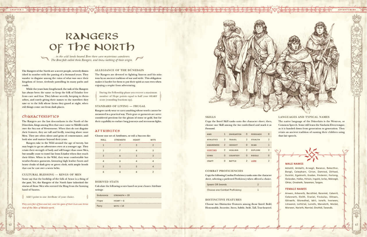 Overview of the Rangers of the North from The One Ring RPG Core Rulebook, featuring character attributes and skills.